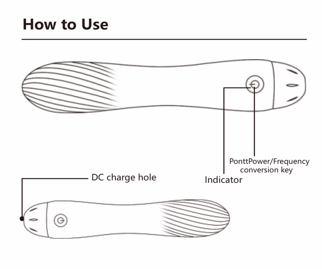 Diagram showing how to use a device with labeled parts on a white background
